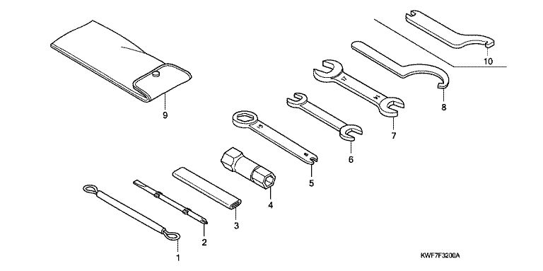 Outils No 131