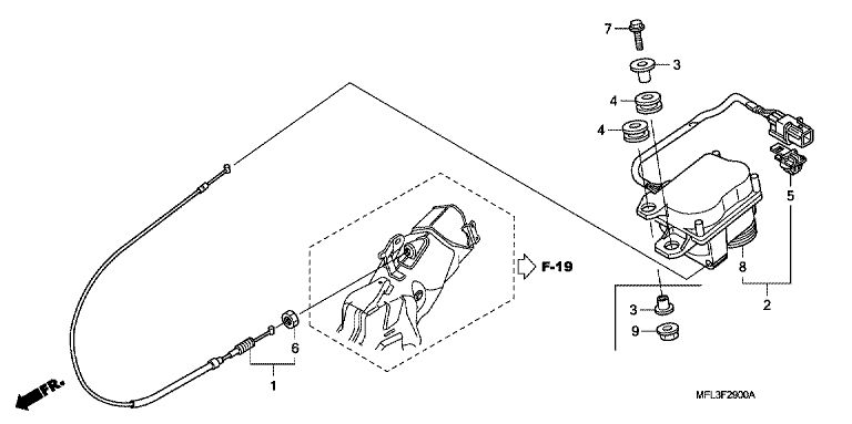 Servo-moteur No 9